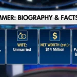 Bill Hemmer Biography: Age, Wife, Net Worth & Family 22 Bill Hemmer Biography