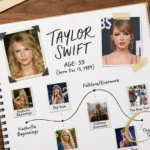 Taylor Swift Age, Birthday, and Life Story 21 Taylor Swift Age